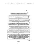 Geographical Location Information/Signal Quality-Context Based Recording     and Playback of Multimedia Data from a Conference Session diagram and image