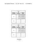 Program Managing System, Program Recorder and Program Managing Method diagram and image