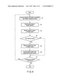 Program Managing System, Program Recorder and Program Managing Method diagram and image