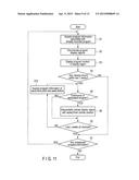 Program Managing System, Program Recorder and Program Managing Method diagram and image