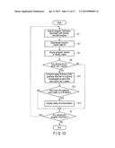 Program Managing System, Program Recorder and Program Managing Method diagram and image