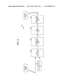 OPTICAL COMMUNICATION RECEIVING DEVICE AND FREQUENCY OFFSET COMPENSATION     METHOD diagram and image