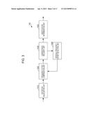 OPTICAL COMMUNICATION RECEIVING DEVICE AND FREQUENCY OFFSET COMPENSATION     METHOD diagram and image