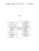 AUTOMATIC DOCUMENT FEEDER diagram and image