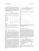 AQUEOUS HARD SURFACE CLEANERS BASED ON TERPENES AND FATTY ACID DERIVATIVES diagram and image