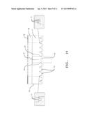 Foundation diagram and image