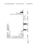 METHOD AND SYSTEM FOR PASSIVE CLEARANCE CONTROL IN A GAS TURBINE ENGINE diagram and image