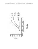 ANTI-FCRH5 ANTIBODIES diagram and image