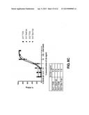 ANTI-FCRH5 ANTIBODIES diagram and image