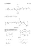 ANTI-FCRH5 ANTIBODIES diagram and image