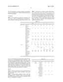 Topical Preparations Comprising Grape Seed, Folic Acid, Biotin,     Bifidobacterium longum and Echinacea purpurea diagram and image