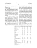 Topical Preparations Comprising Grape Seed, Folic Acid, Biotin,     Bifidobacterium longum and Echinacea purpurea diagram and image