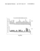 Compositions And Methods For The Therapy And Diagnosis Of Influenza diagram and image