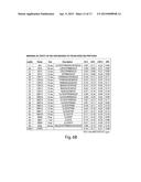 Compositions And Methods For The Therapy And Diagnosis Of Influenza diagram and image