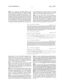 Compositions And Methods For The Therapy And Diagnosis Of Influenza diagram and image