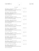 CD40L-SPECIFIC TN3-DERIVED SCAFFOLDS AND METHODS OF USE THEREOF diagram and image