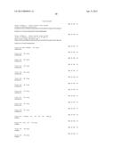 CD40L-SPECIFIC TN3-DERIVED SCAFFOLDS AND METHODS OF USE THEREOF diagram and image