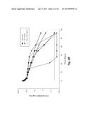 CD40L-SPECIFIC TN3-DERIVED SCAFFOLDS AND METHODS OF USE THEREOF diagram and image