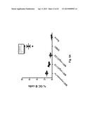 CD40L-SPECIFIC TN3-DERIVED SCAFFOLDS AND METHODS OF USE THEREOF diagram and image