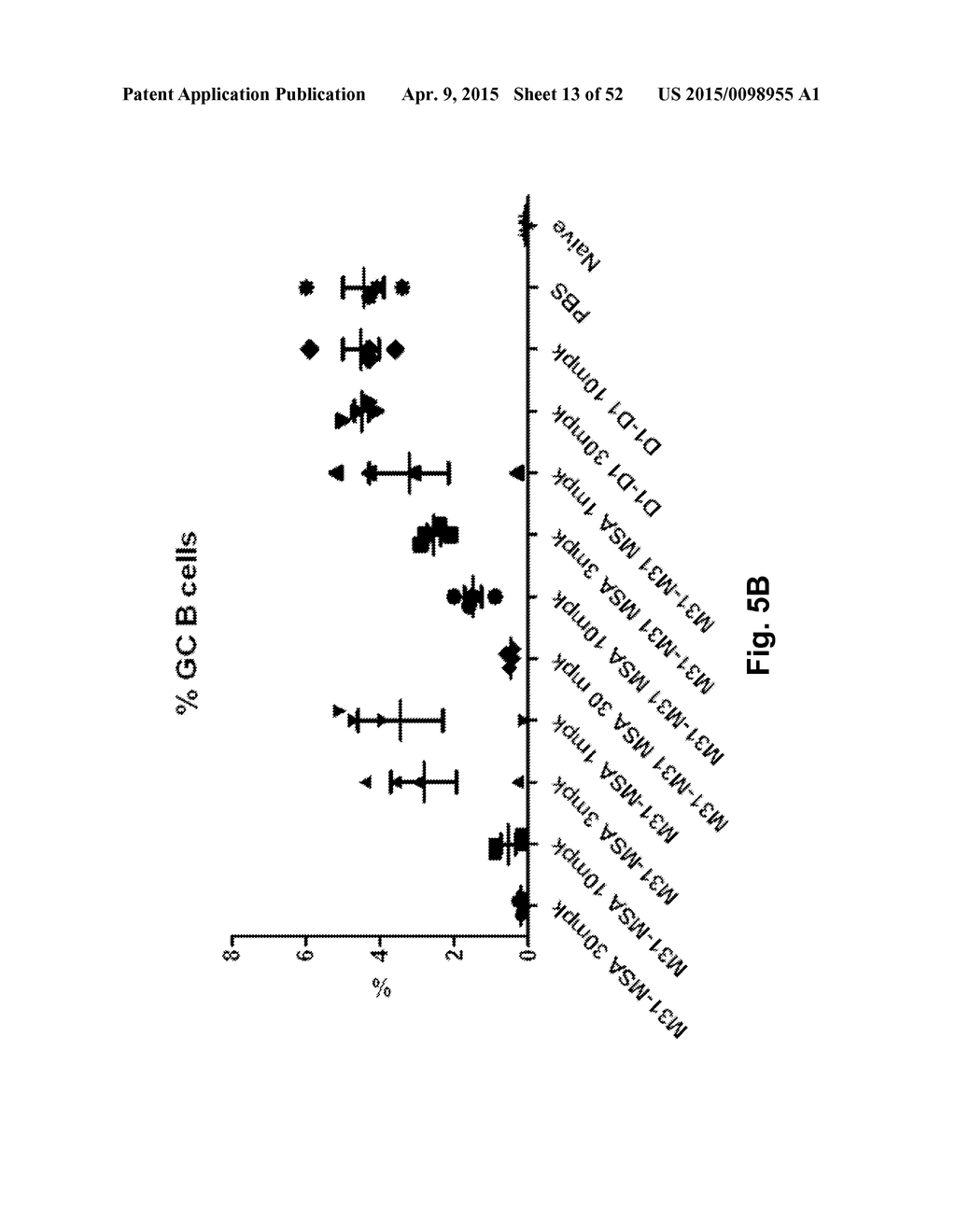 CD40L-SPECIFIC TN3-DERIVED SCAFFOLDS AND METHODS OF USE THEREOF - diagram, schematic, and image 14