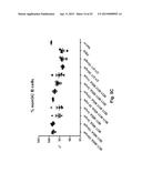 CD40L-SPECIFIC TN3-DERIVED SCAFFOLDS AND METHODS OF USE THEREOF diagram and image