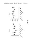 CD40L-SPECIFIC TN3-DERIVED SCAFFOLDS AND METHODS OF USE THEREOF diagram and image