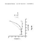 CD40L-SPECIFIC TN3-DERIVED SCAFFOLDS AND METHODS OF USE THEREOF diagram and image