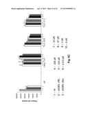 CD40L-SPECIFIC TN3-DERIVED SCAFFOLDS AND METHODS OF USE THEREOF diagram and image