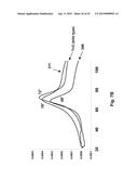 CD40L-SPECIFIC TN3-DERIVED SCAFFOLDS AND METHODS OF USE THEREOF diagram and image