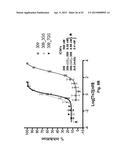 CD40L-SPECIFIC TN3-DERIVED SCAFFOLDS AND METHODS OF USE THEREOF diagram and image