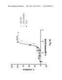 CD40L-SPECIFIC TN3-DERIVED SCAFFOLDS AND METHODS OF USE THEREOF diagram and image