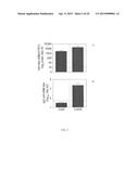 Recombinant polypeptide construct comprising multiple enterotoxigenic     Escherichia coli fimbrial subunits diagram and image