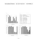 Recombinant polypeptide construct comprising multiple enterotoxigenic     Escherichia coli fimbrial subunits diagram and image