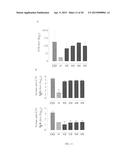 Recombinant polypeptide construct comprising multiple enterotoxigenic     Escherichia coli fimbrial subunits diagram and image