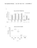 Recombinant polypeptide construct comprising multiple enterotoxigenic     Escherichia coli fimbrial subunits diagram and image