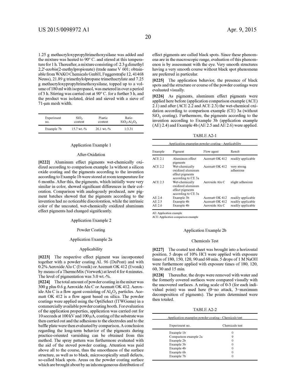 Coated, Wet-Chemically Oxidized Aluminum Effect Pigments, Method for the     Production Thereof, Coating Agent and Coated Object - diagram, schematic, and image 29