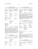 Coated, Wet-Chemically Oxidized Aluminum Effect Pigments, Method for the     Production Thereof, Coating Agent and Coated Object diagram and image