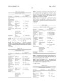 Coated, Wet-Chemically Oxidized Aluminum Effect Pigments, Method for the     Production Thereof, Coating Agent and Coated Object diagram and image