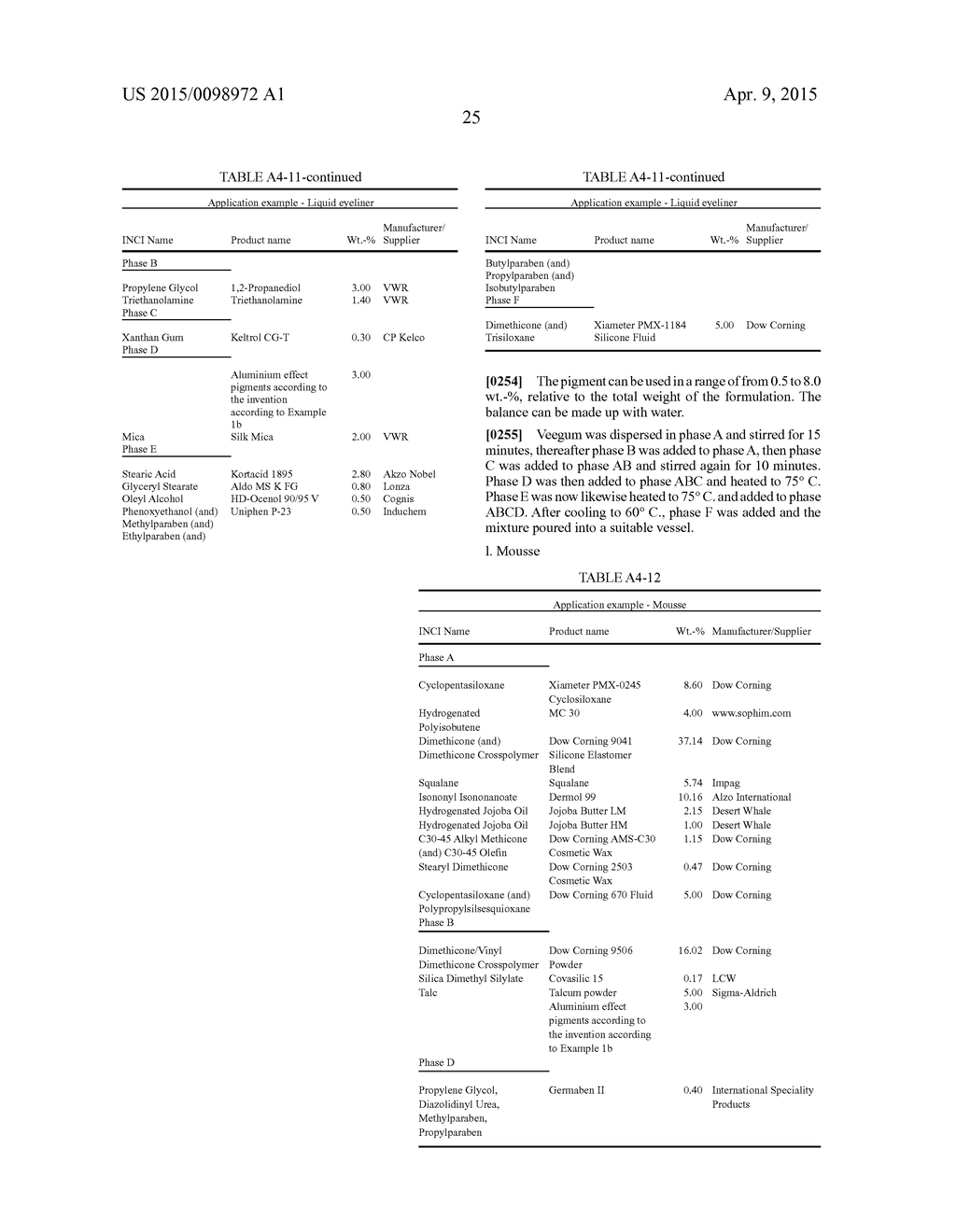 Coated, Wet-Chemically Oxidized Aluminum Effect Pigments, Method for the     Production Thereof, Coating Agent and Coated Object - diagram, schematic, and image 34