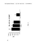 PEPTIDES THAT TARGET DORSAL ROOT GANGLION NEURONS diagram and image