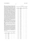 PEPTIDES THAT TARGET DORSAL ROOT GANGLION NEURONS diagram and image