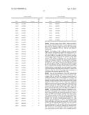 PEPTIDES THAT TARGET DORSAL ROOT GANGLION NEURONS diagram and image