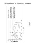 Methods and Compositions for Treating Attention Deficit Hyperactivity     Disorder, Anxiety and Insomnia Using Dexmedetomidine Transdermal     Compositions diagram and image