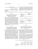 Methods and Compositions for Treating Attention Deficit Hyperactivity     Disorder, Anxiety and Insomnia Using Dexmedetomidine Transdermal     Compositions diagram and image