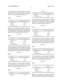 PHARMACEUTICAL PRODUCTS AND COMPOSITION COMPRISING SPECIFIC     ANTIOCHOLINERGIC AGENTS, BETA-2 AGONISTS AND CORTICOSTEROIDS diagram and image