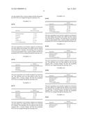 PHARMACEUTICAL PRODUCTS AND COMPOSITION COMPRISING SPECIFIC     ANTIOCHOLINERGIC AGENTS, BETA-2 AGONISTS AND CORTICOSTEROIDS diagram and image