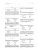 PHARMACEUTICAL PRODUCTS AND COMPOSITION COMPRISING SPECIFIC     ANTIOCHOLINERGIC AGENTS, BETA-2 AGONISTS AND CORTICOSTEROIDS diagram and image