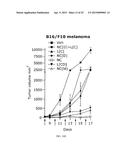 Nanocell Drug Delivery System diagram and image