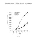 Nanocell Drug Delivery System diagram and image