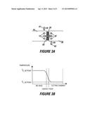 GRANULATION DEVICE diagram and image